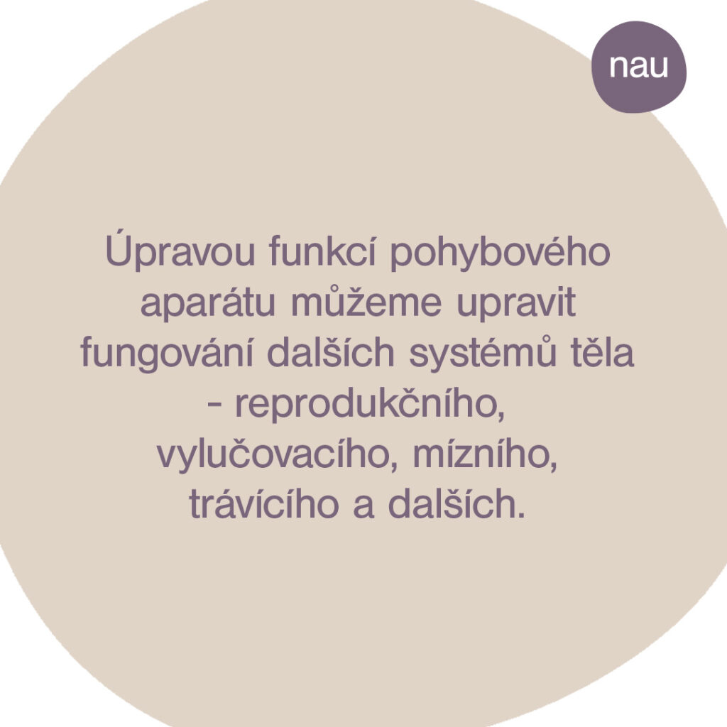 Renáta Homolová - gynekologická fyzioterapeutka na Klinice NAU