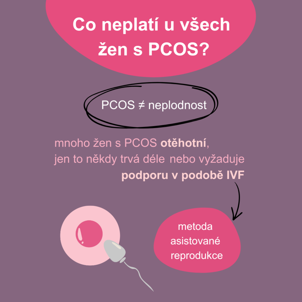 Mít PCOS ale neznamená, že je žena automaticky neplodná. Mnoho žen i s PCOS otěhotní - ať už spontánně nebo formou IVF.