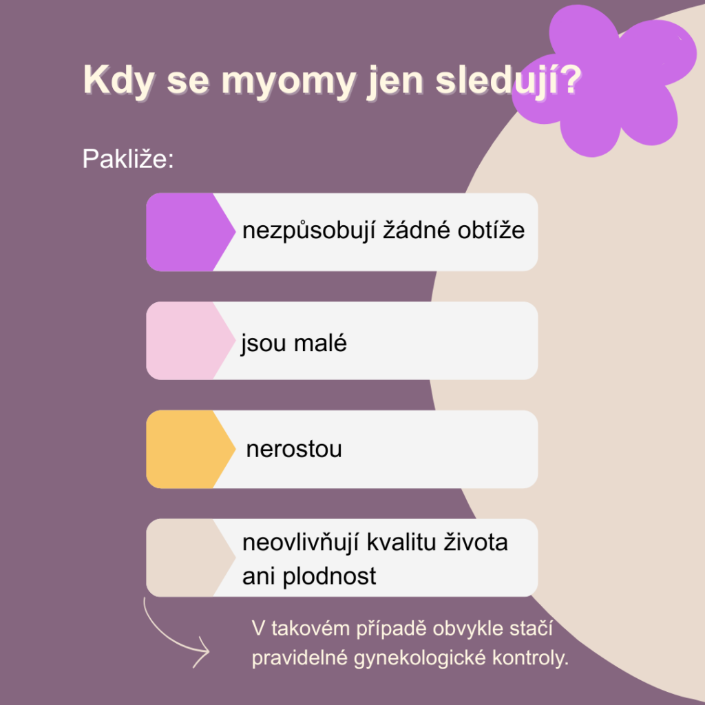 Myomy se sledují, když nezpůsobují žádné obtíže, jsou malé, nerostou nebo neovlivňují kvalitu života dané ženy.