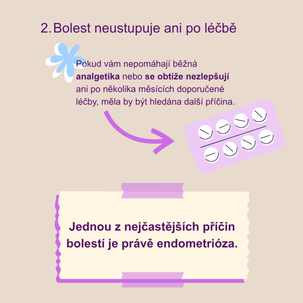 Pakliže bolest neustupuje ani po léčbě (analgetika, antikoncepce) poraďte s lékařem o dalších možných způsobech léčby.